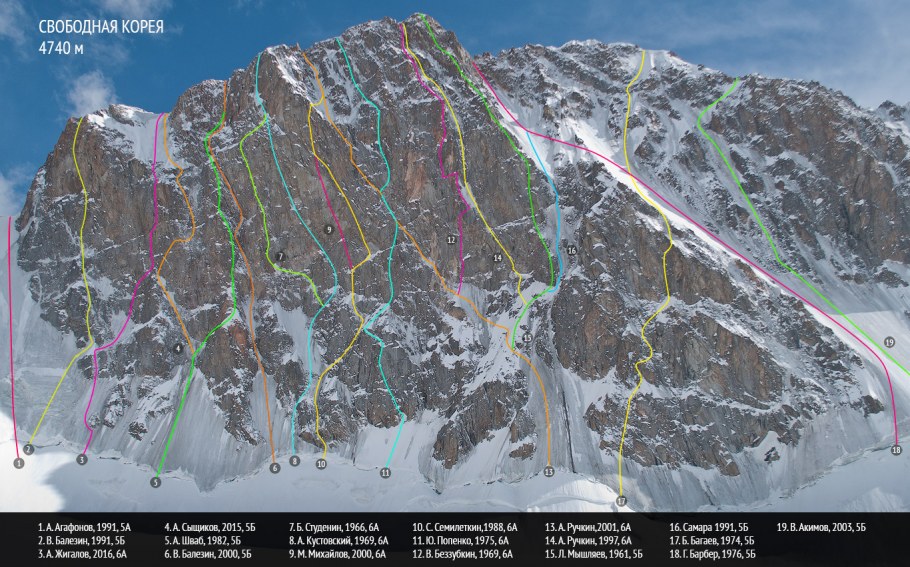 Географический трафарет на стену