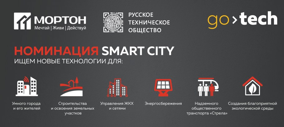 ЖК Маршал град квартиры