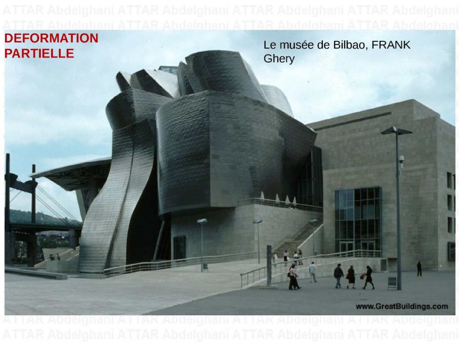 Архитектура постмодернизма Токио