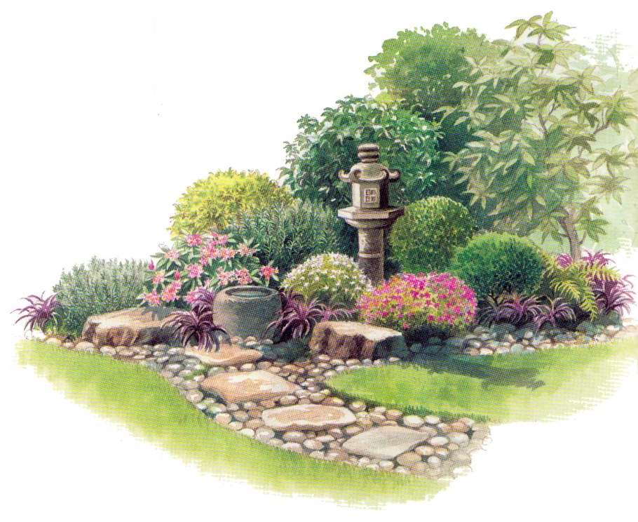 Японский сад планировка