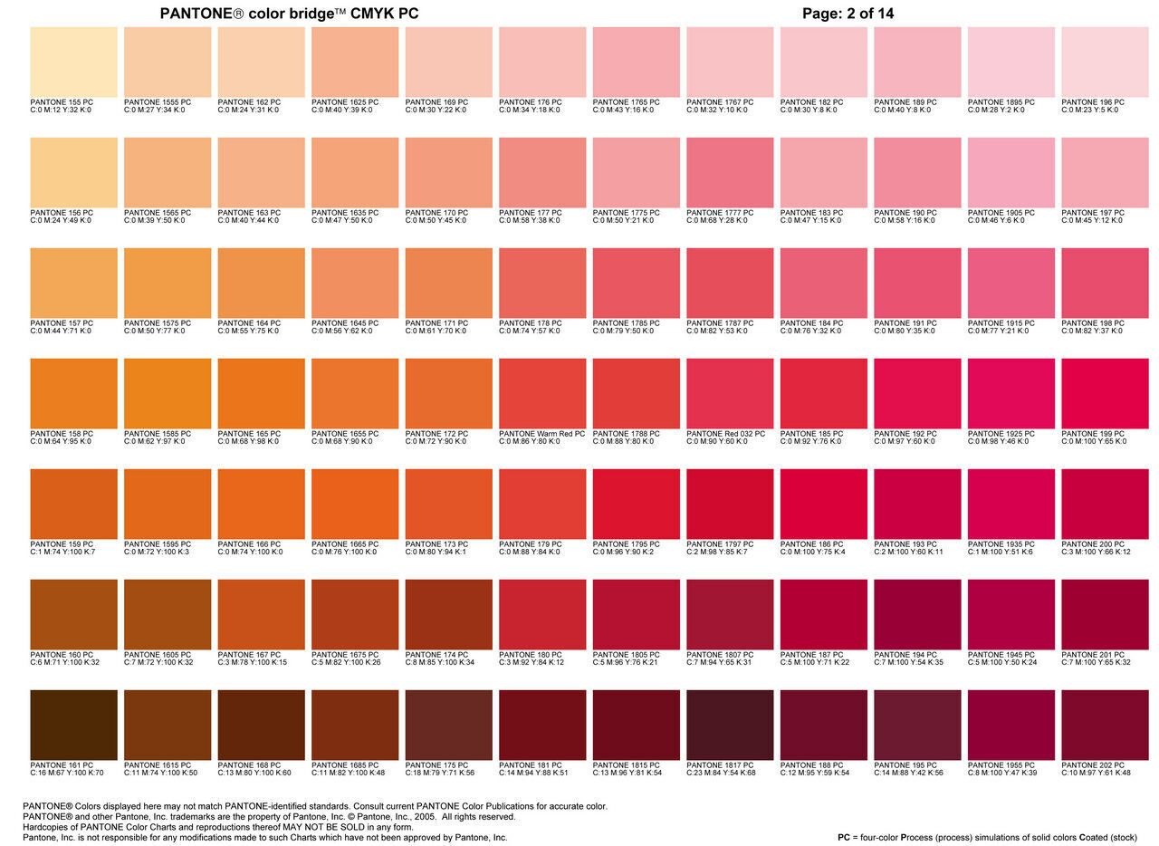 Палитра пантон CMYK