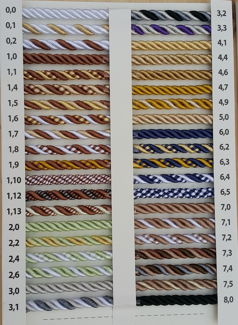 Декоративный жгут для натяжных потолков