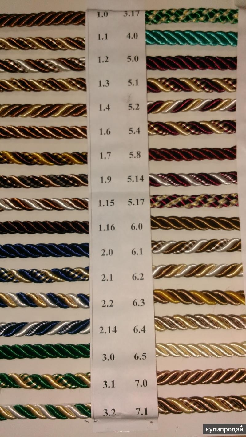 Кант потолочный для натяжных потолков