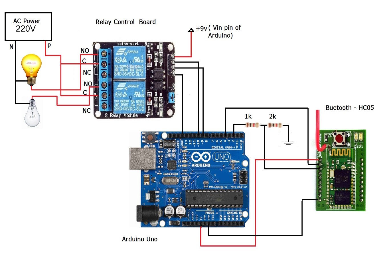 Скетчи arduino uno. Умный дом на ардуино уно. VCC на ардуино уно. Управление 10 реле ардуино уно. Pt100 на ардуино уно.