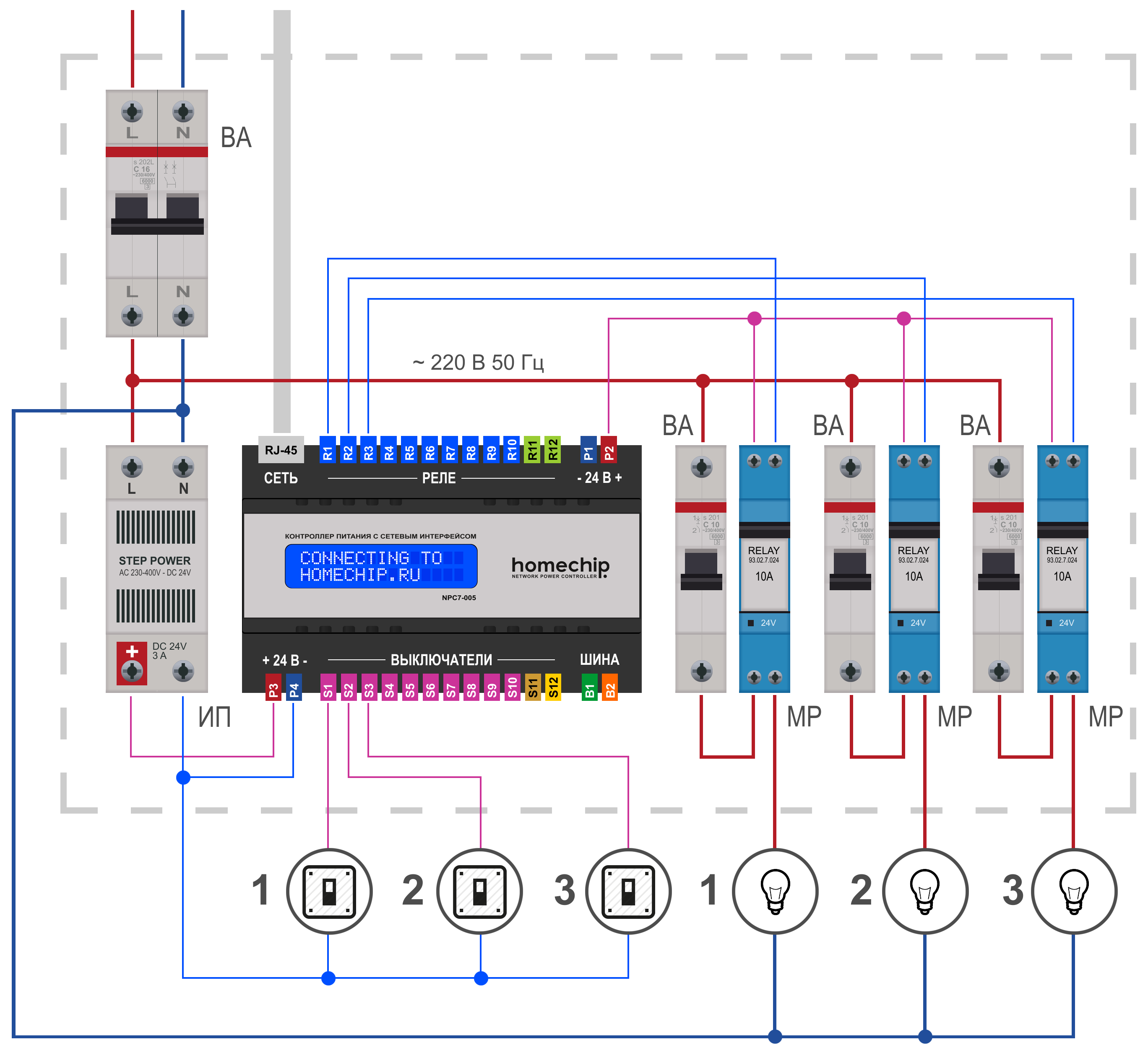 Как подключить home. Схема подключения контроллера в щитке. Логический контроллер для управления освещением схема подключения. Схема подключения контроллера умного дома. Схема подключения щитка освещения.