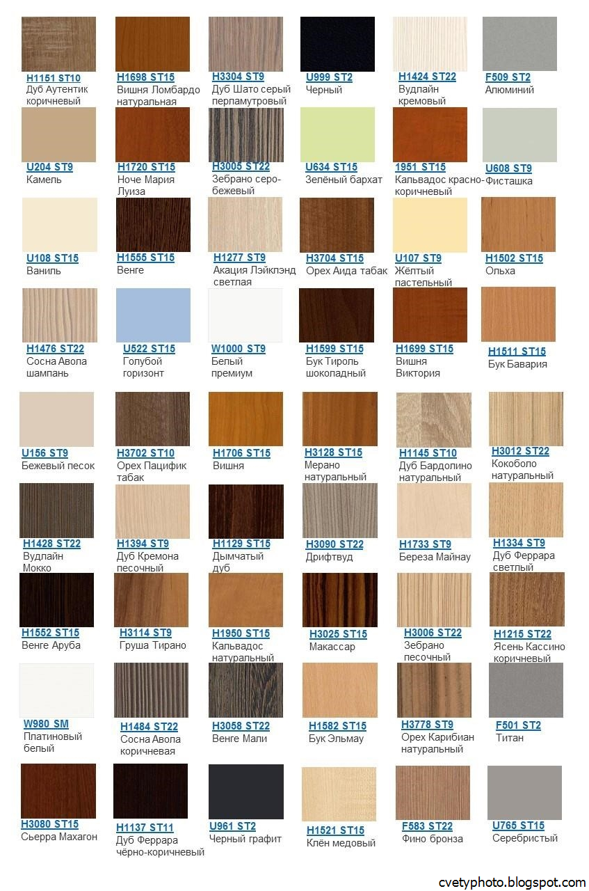 Оттенки коричневого названия в мебели