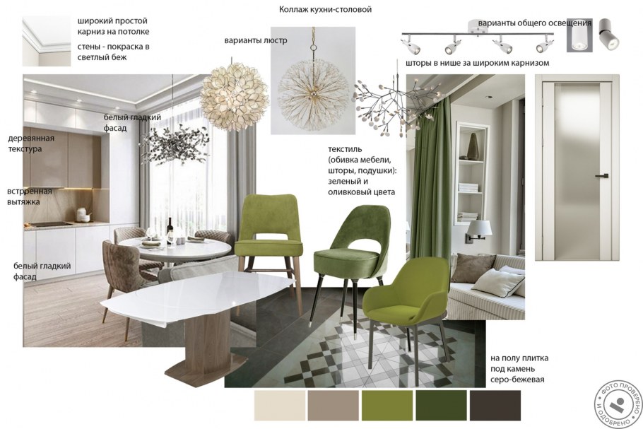 Концепция интерьера примеры