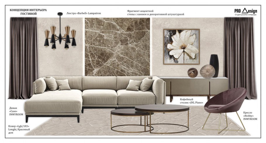 Коллаж концепция интерьера