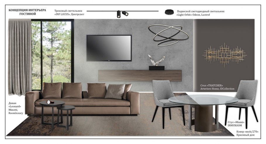 Общая концепция интерьера