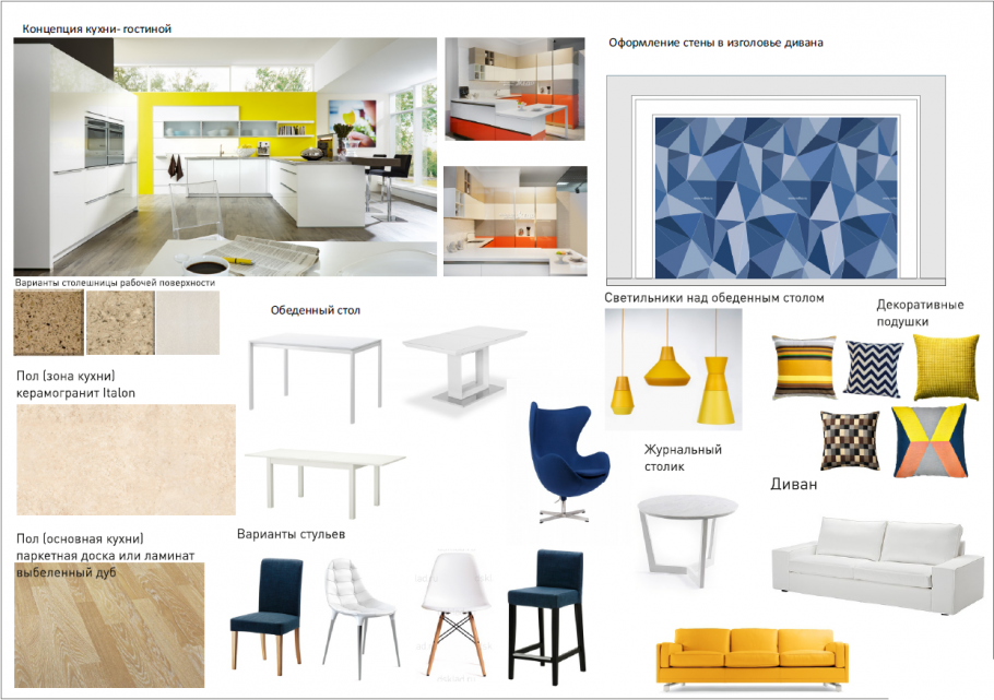 Дизайн концепция