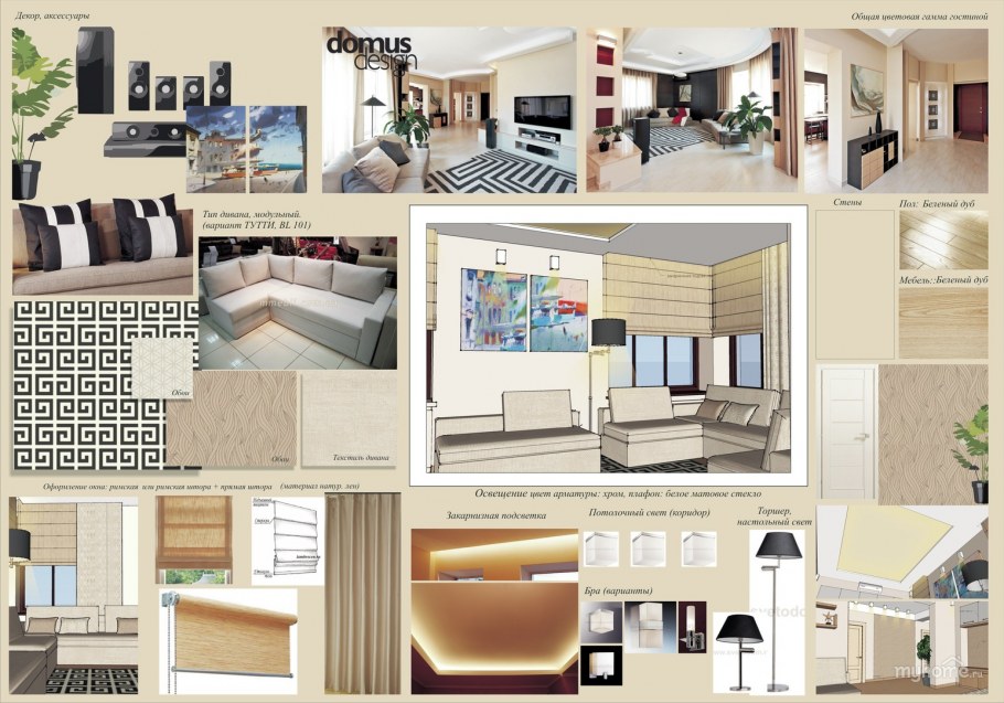 Визуализация интерьера коллаж