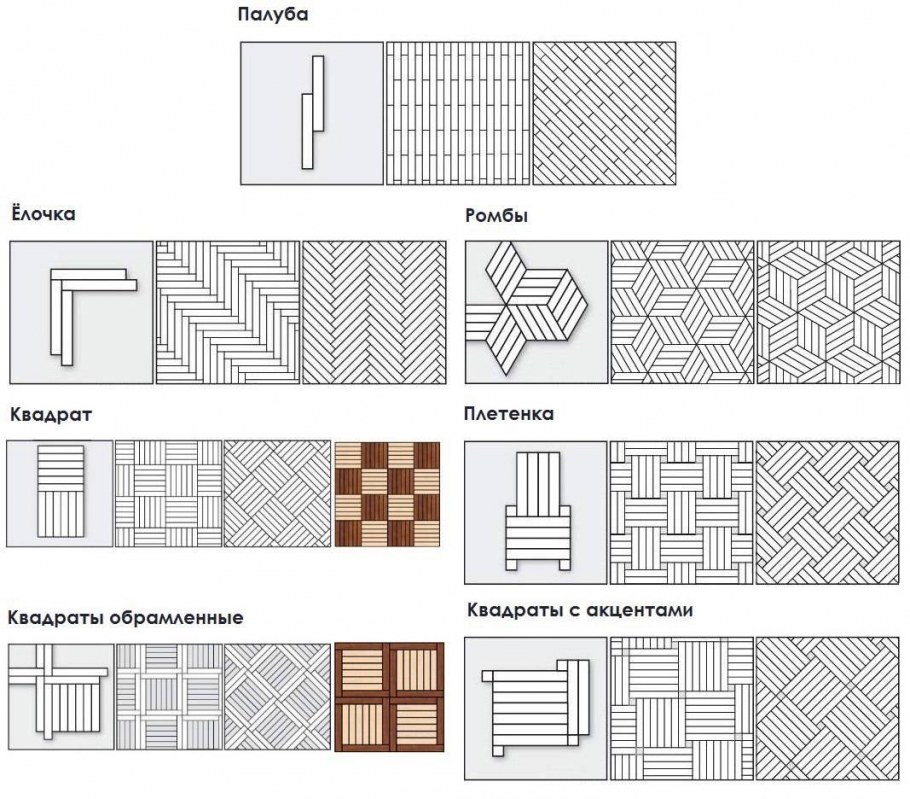 Латунный профиль progress profiles PROTERMINAL