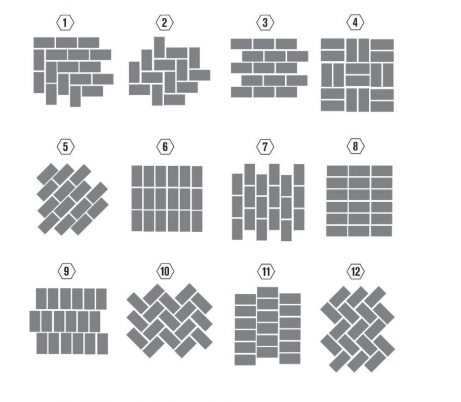 PROJOLLY Square профиль для плитки progress profiles