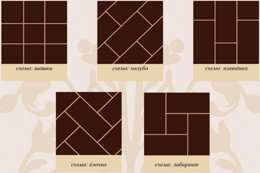 Плитка la Faenza Cottofaenza