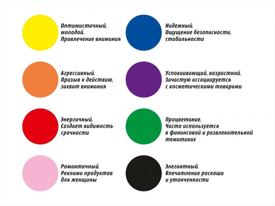 Цвета обозначение в психологии