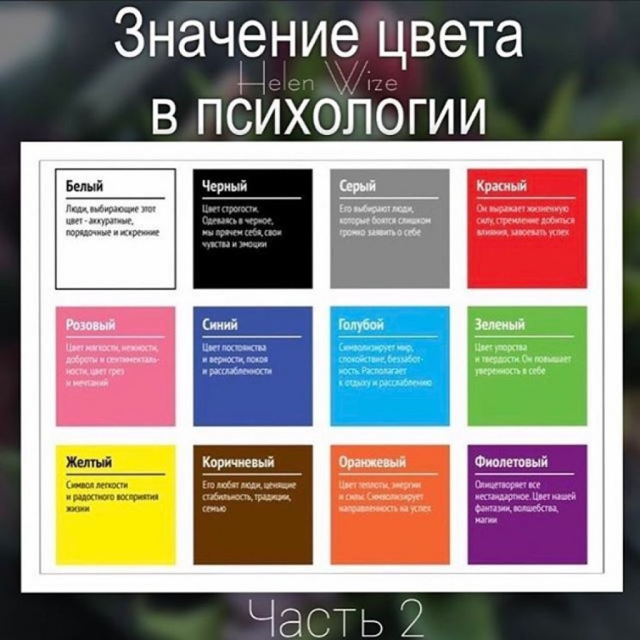 Круг Гете и Освальд