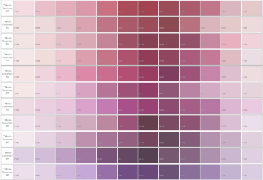 V447 Тиккурила