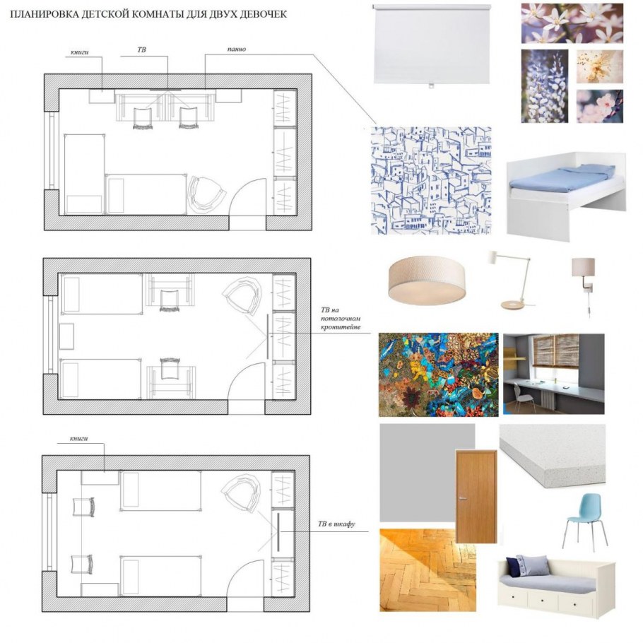 План расстановки мебели с размерами спальня