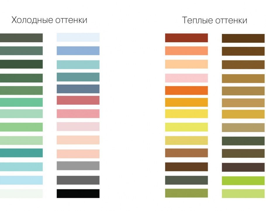 Сочетание горчичного и зеленого в интерьере