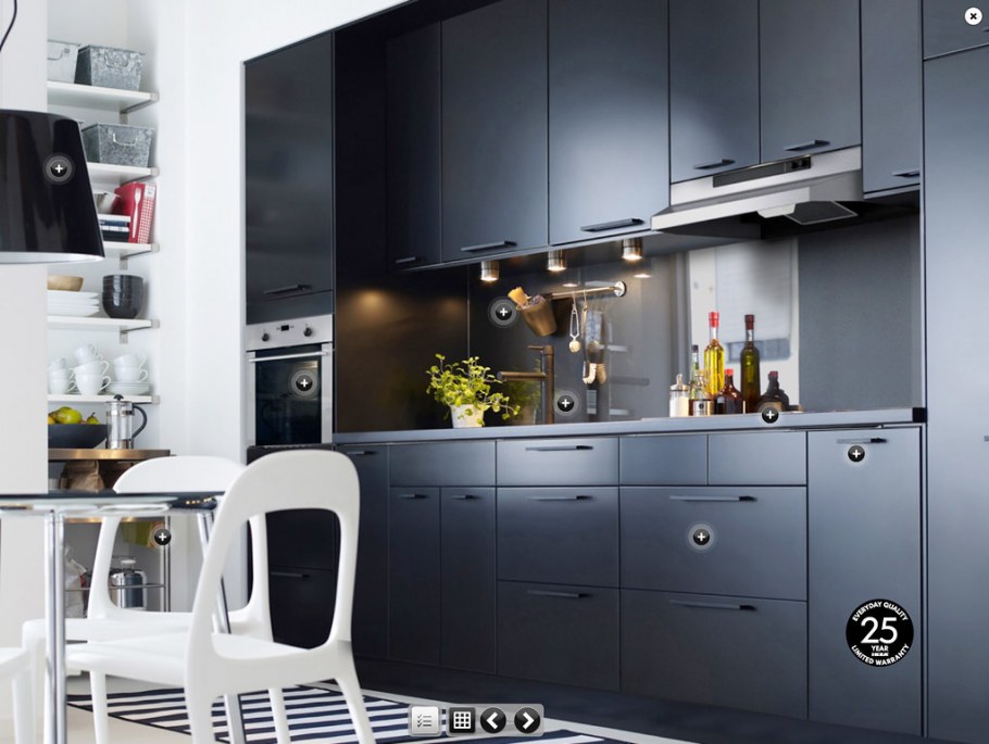 Метод Тингсрид кухня икеа