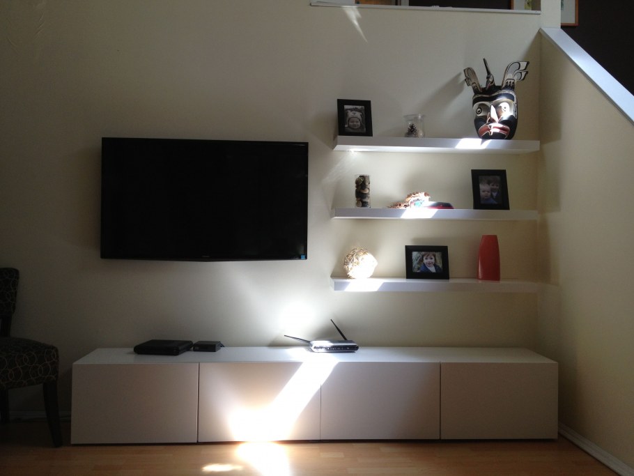 Полки под телевизор