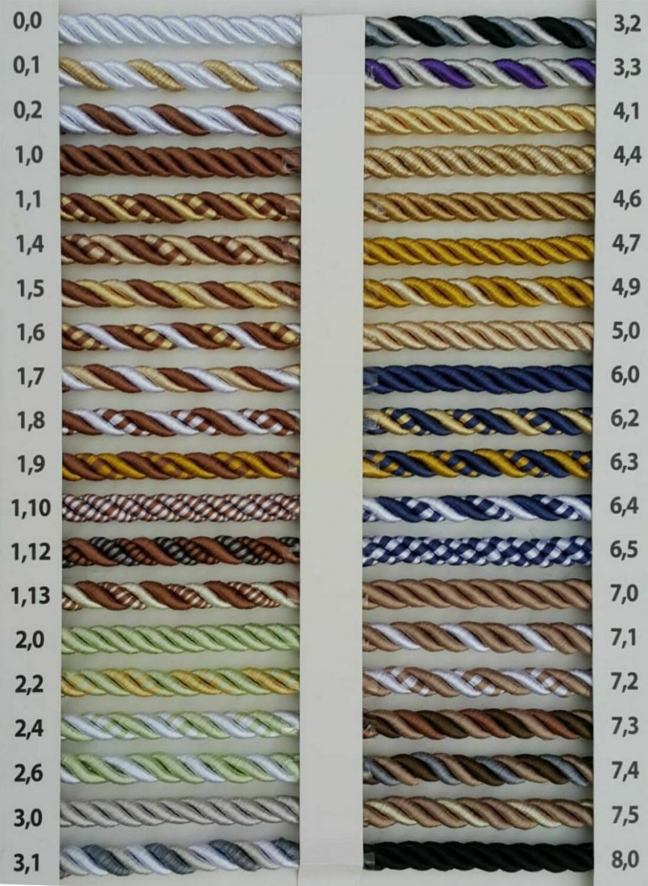 Шнур кант витой