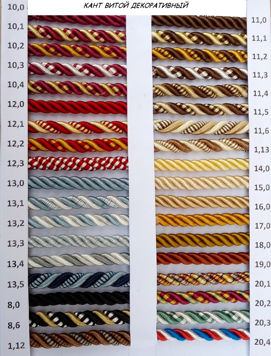 Декоративный шнур в интерьере стен