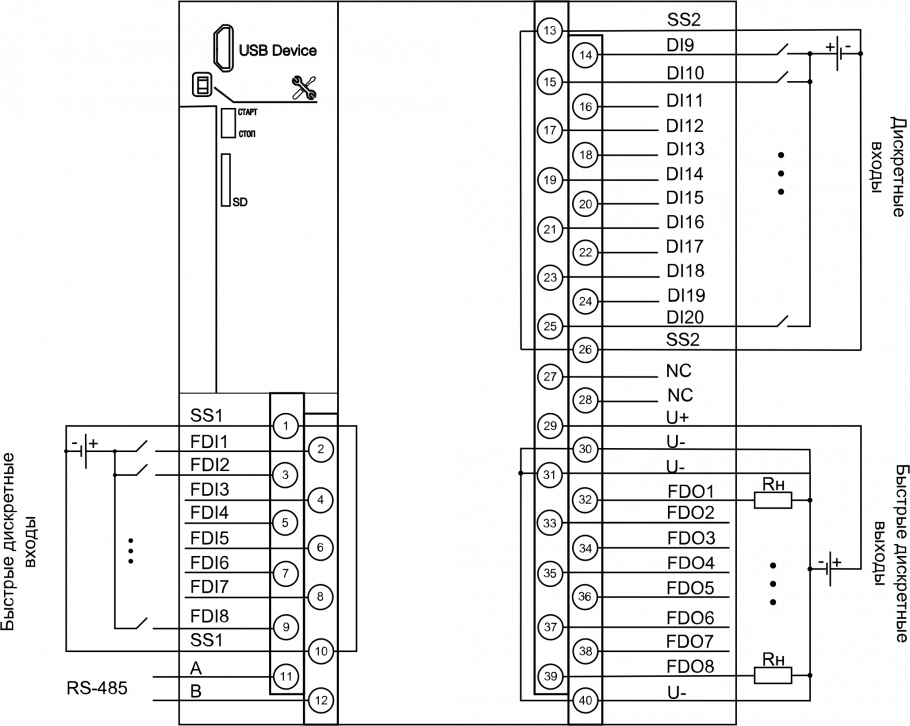 Микроклимат значок умный дом