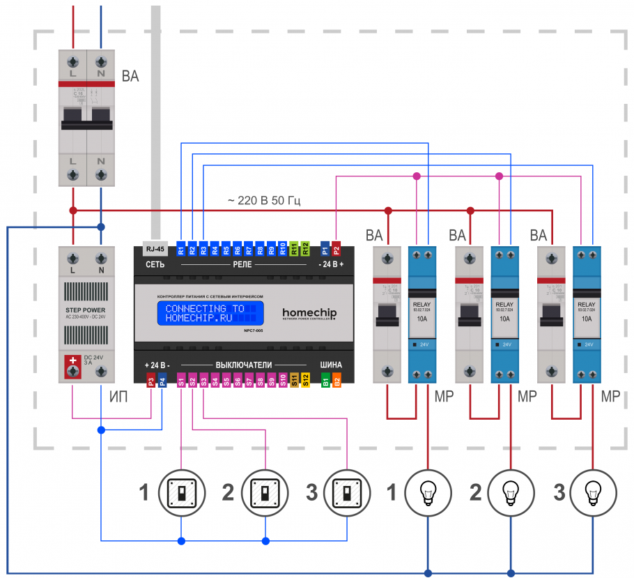 Контроллер для насоса с уровня 380 в Siemens