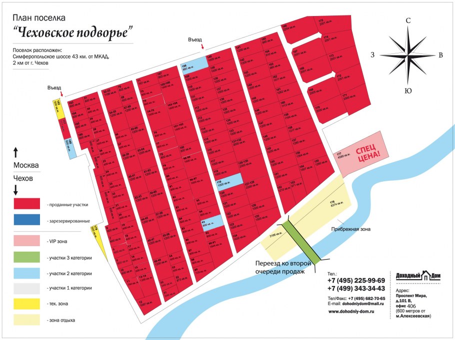 Поселок Чеховское подворье