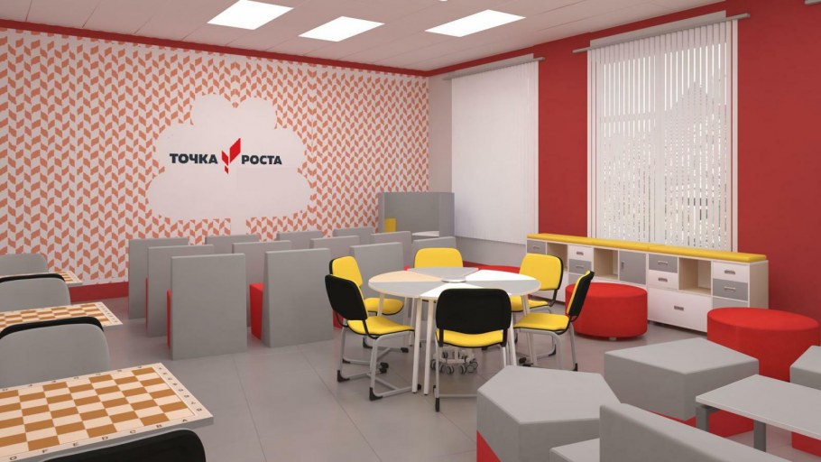 Точка роста Липецкая область