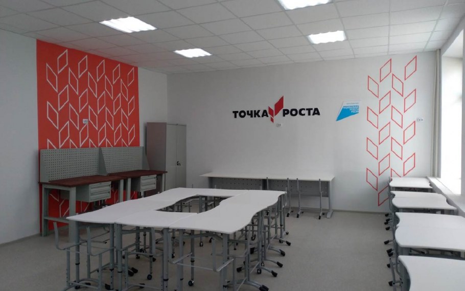 Точка роста школьный кабинет