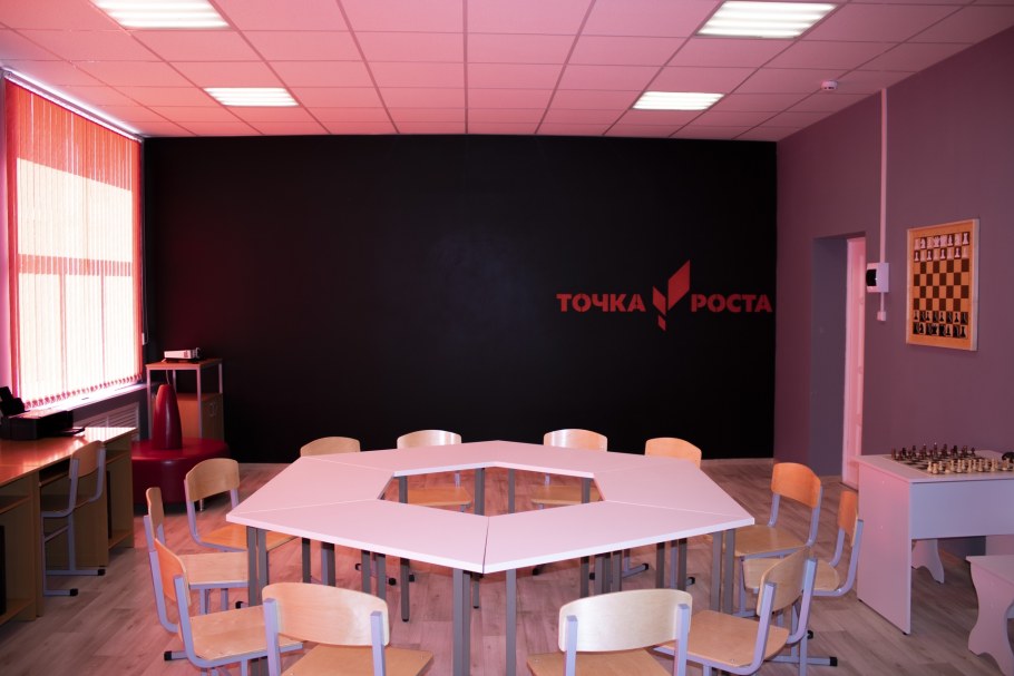 Точка роста кабинет химии