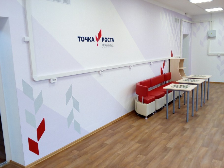 Точка роста кабинеты оформление