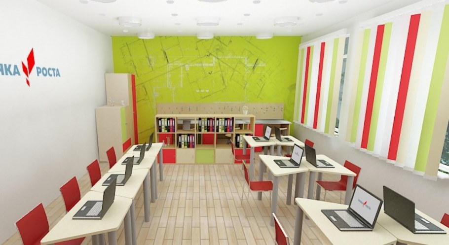 Точка роста мебель для школы