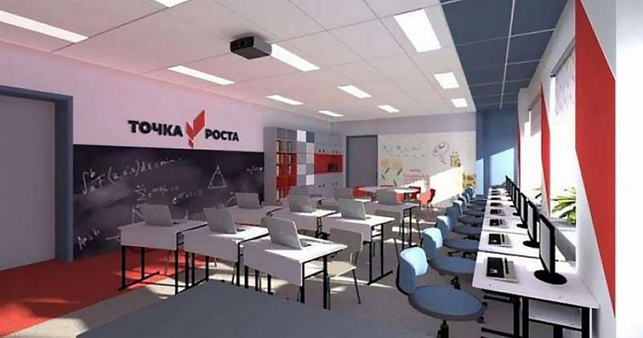 Что такое центр образования точка роста