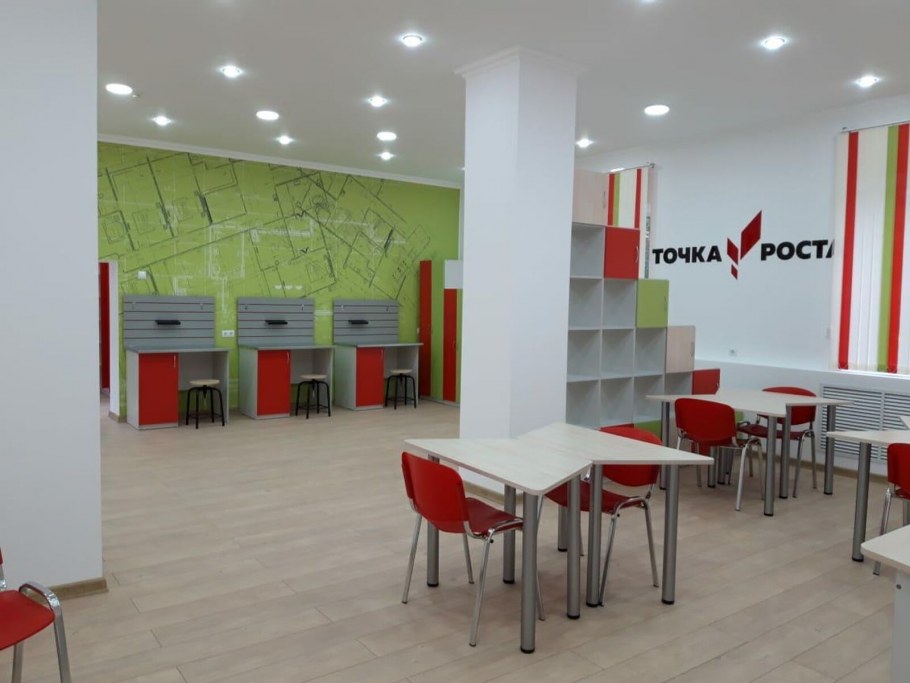 Точка роста мебель для школы