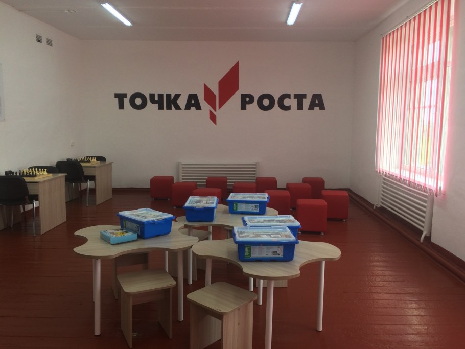 Точка роста