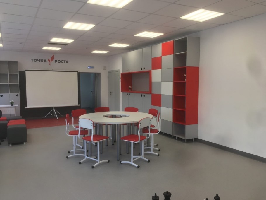Точка роста в школе