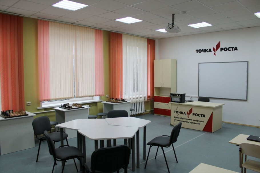 Столы точка роста