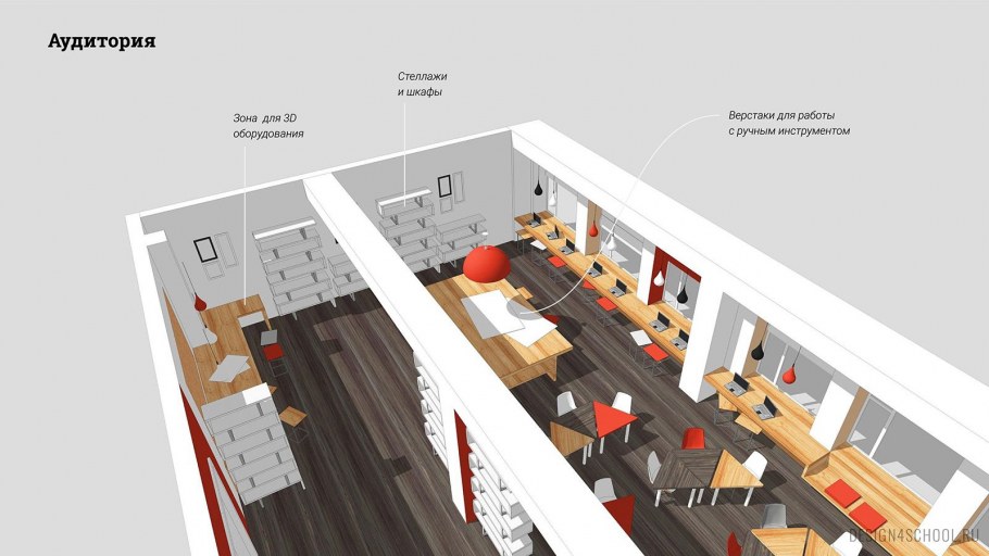 Точка роста