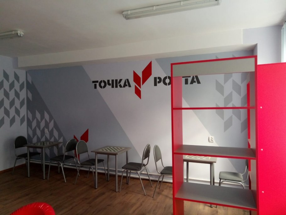 Точка роста кабинеты