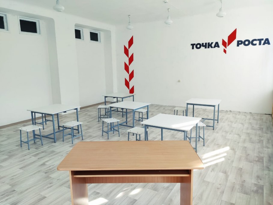 Кабинет точка роста в школе