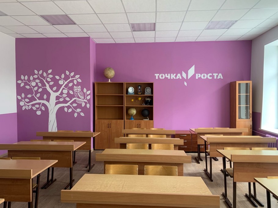 Учебные предметы современной школы