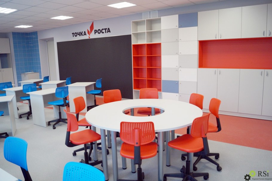 Точка роста мебель для школы