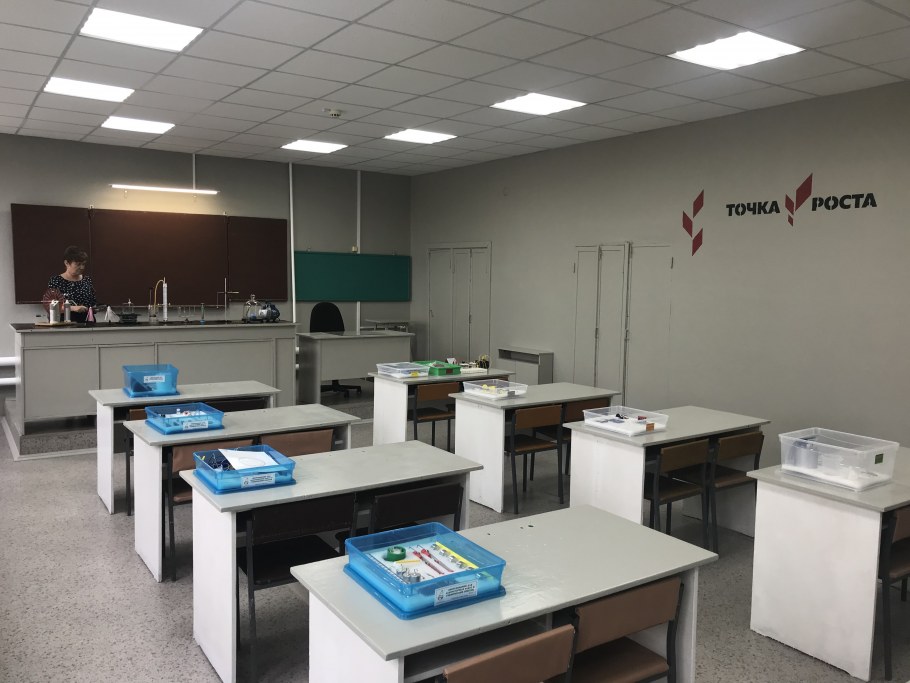 Кабинеты точка роста кабинет физики