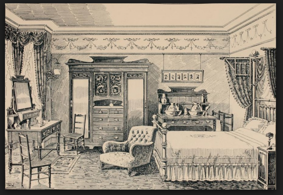 Викторианство Англия интерьер