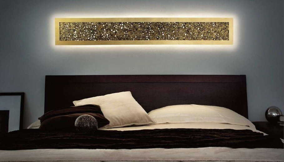 Прикроватные подвесные светильники