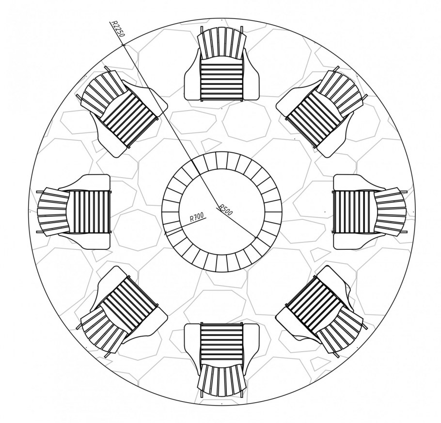 Кострище Размеры