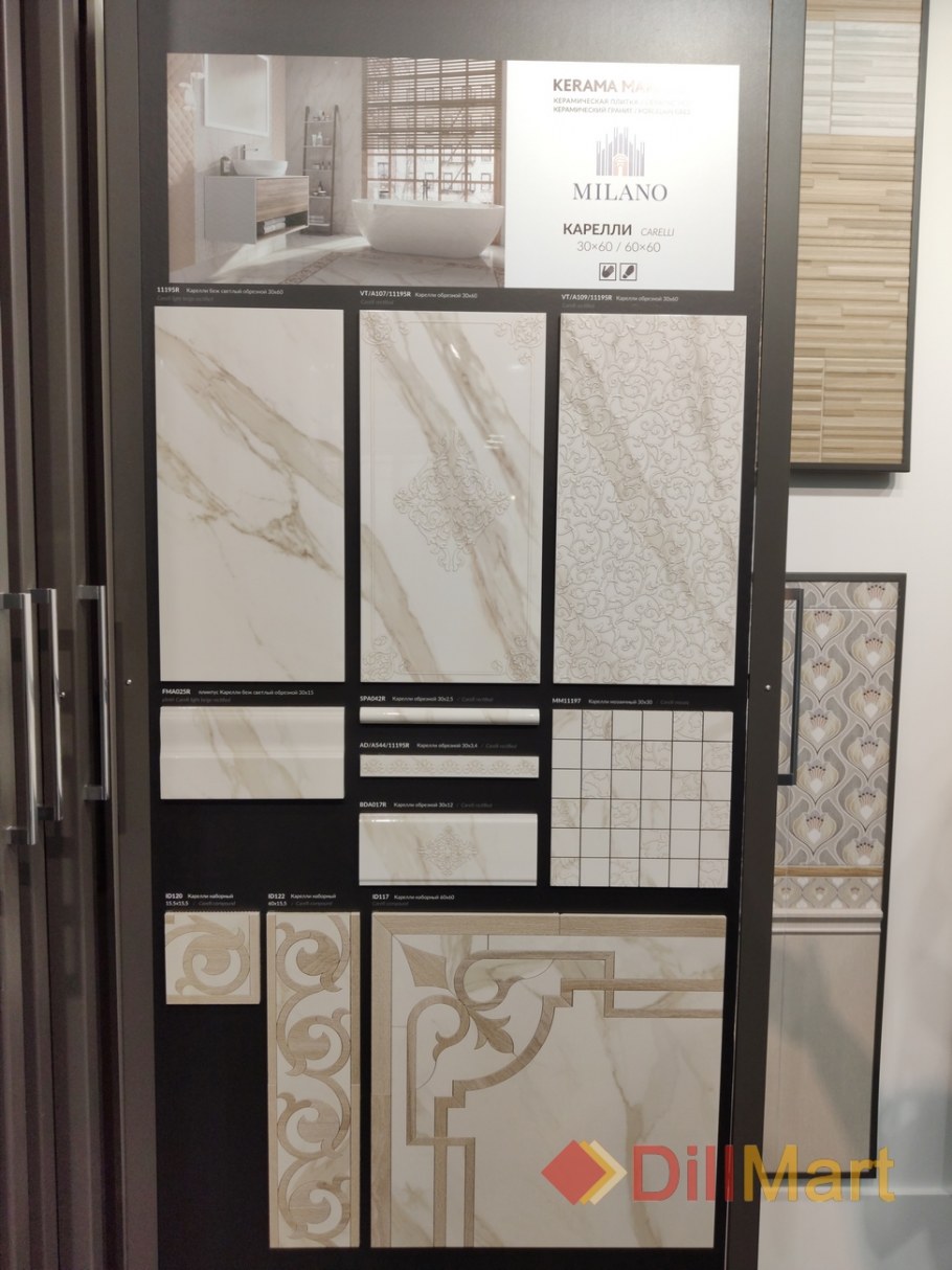Плитка Каподимонте Kerama Marazzi
